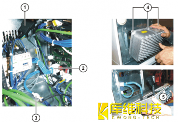 <b>工業機器人-庫卡機器人 KRC4 27V 電源件更換方法</b>